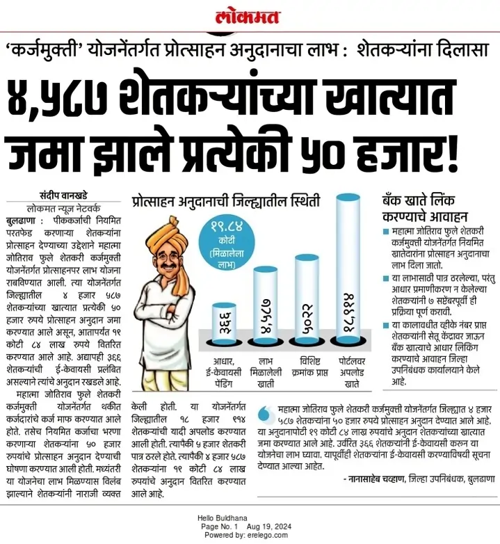 Karjmafi Yojana 2024